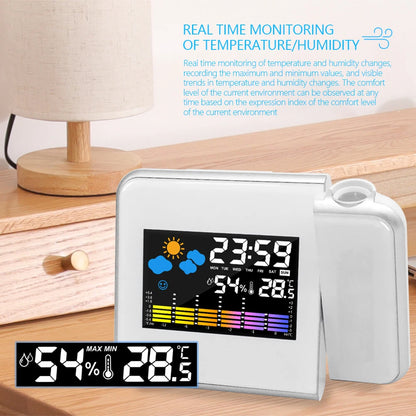 Smart Alarm Clock with Night Backlight Adjustable Projection Angle Projection Clock Desk Table Thermometer Hygrometer