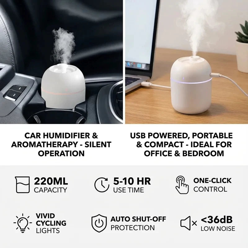 Mini Water Drop USB Air Humidifier Portable Mute Desktop Atomizer for Home Office Bedroom