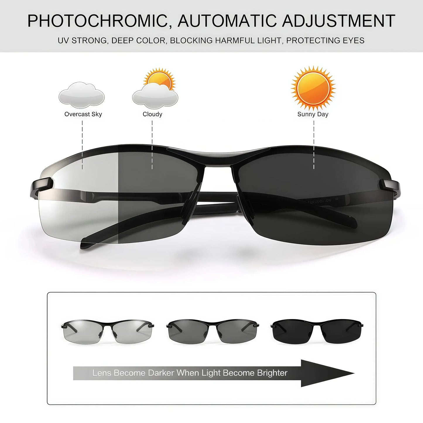 Summervibes Photochromic Polarized UV Protection Safety Sunglasses for Men and Women Day and Night Spring Hinge Sports Driving Eyewear anti Glare Eyestrain Eyeglasses
