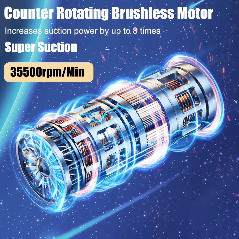 Car Vacuum Cleaner Wireless Portable Vacuum Cleaner 95000PA Strong Suction Handheld Mini Cleaner High Power Blower for Car Home