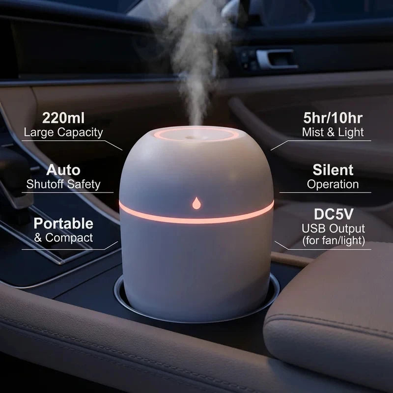Mini Water Drop USB Air Humidifier Portable Mute Desktop Atomizer for Home Office Bedroom