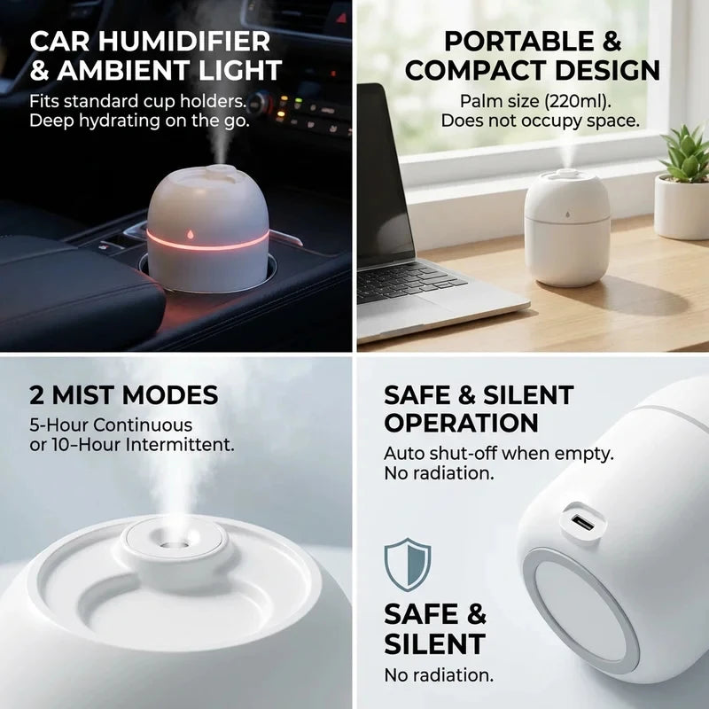 Mini Water Drop USB Air Humidifier Portable Mute Desktop Atomizer for Home Office Bedroom