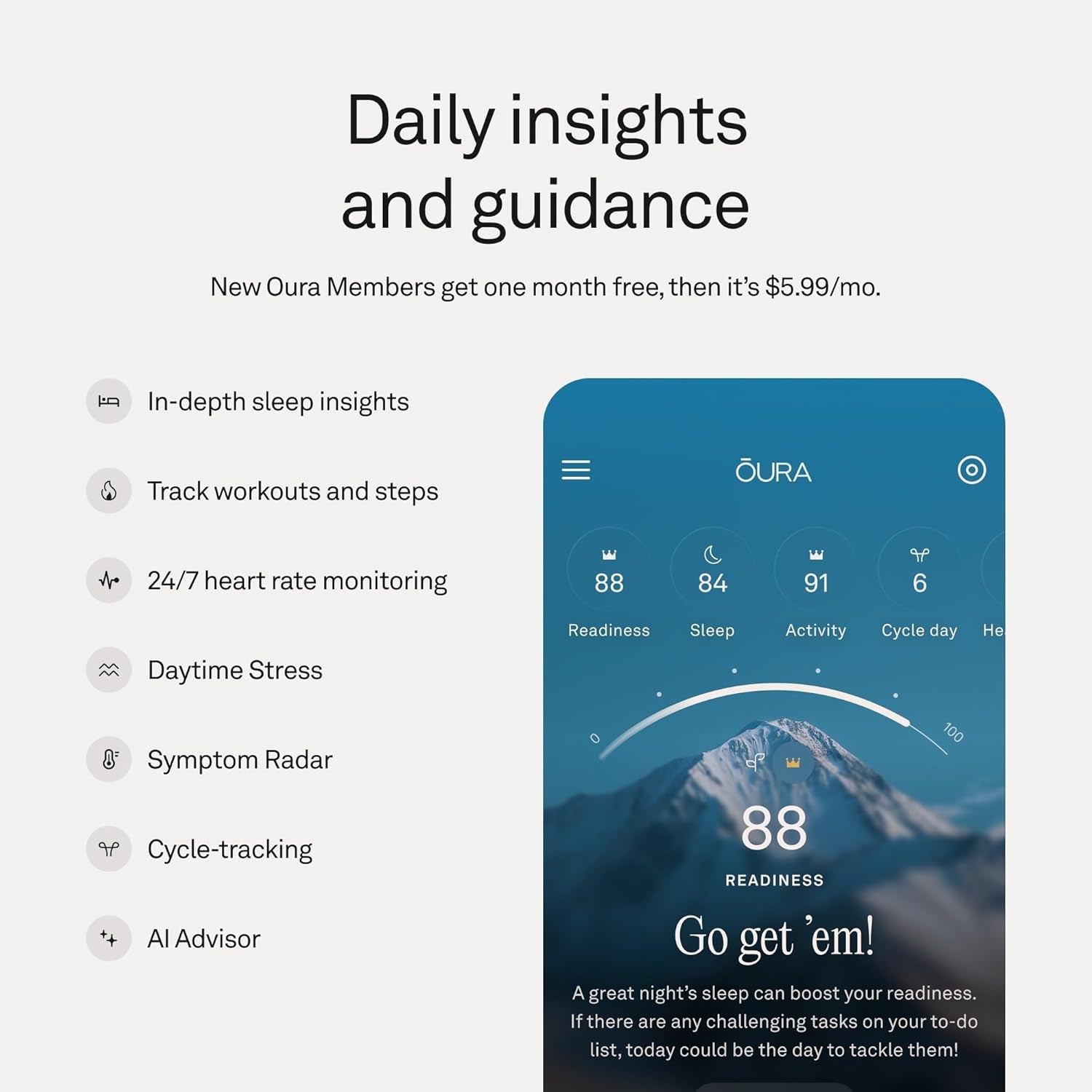 Oura Ring 5 - Silver - Size 11 - World’S Smallest Smart Ring - Sleep, Activity, Women’S Health, AI Advisor, 1 Week of Battery Life, Size before You Buy, Android & Ios Compatible